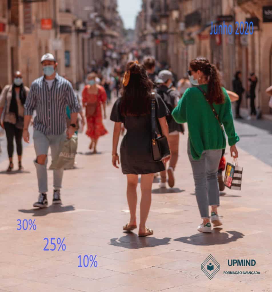 Promoção Junho
